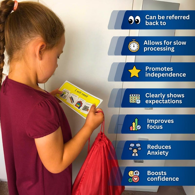 Autism Supplies And Developments I Can Pack my Bag â€“Visual Schedule for Kids with Autism â€“Premium Durable Plastic - Help Kids Get Ready Independently â€“Autism Learning Materials â€“Toddler Routine Pocket Chart (English) - Image 3